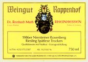 Rappenhof_Niersteiner Rosenberg_spt_trk 1986
